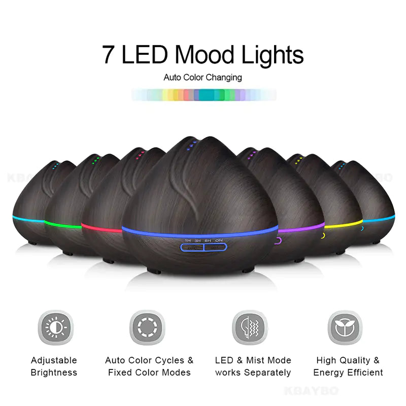 Diffuseur Serenity Zen™ – Brume apaisante & Ambiance relaxante